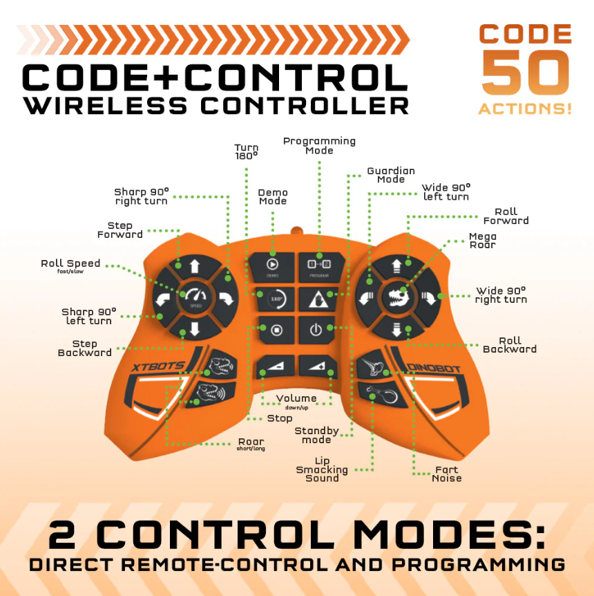 Code+Control Dinosaur Robot: REX | STEM Kit | 100 Pieces