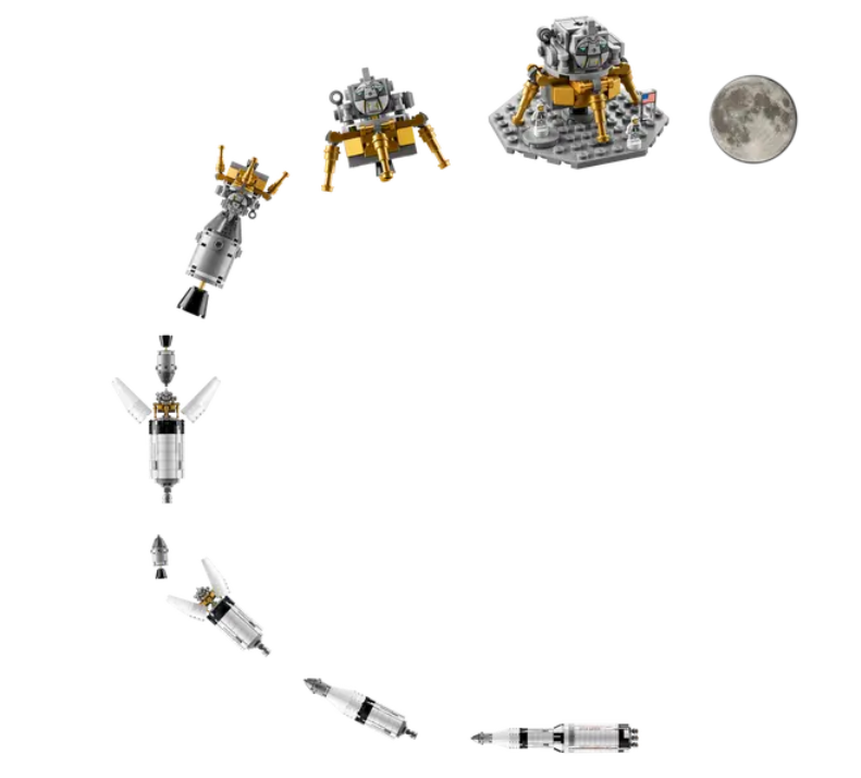 LEGO NASA Apollo Saturn V Space Rocket 92176 | Ages 14+ | 1969 Pieces