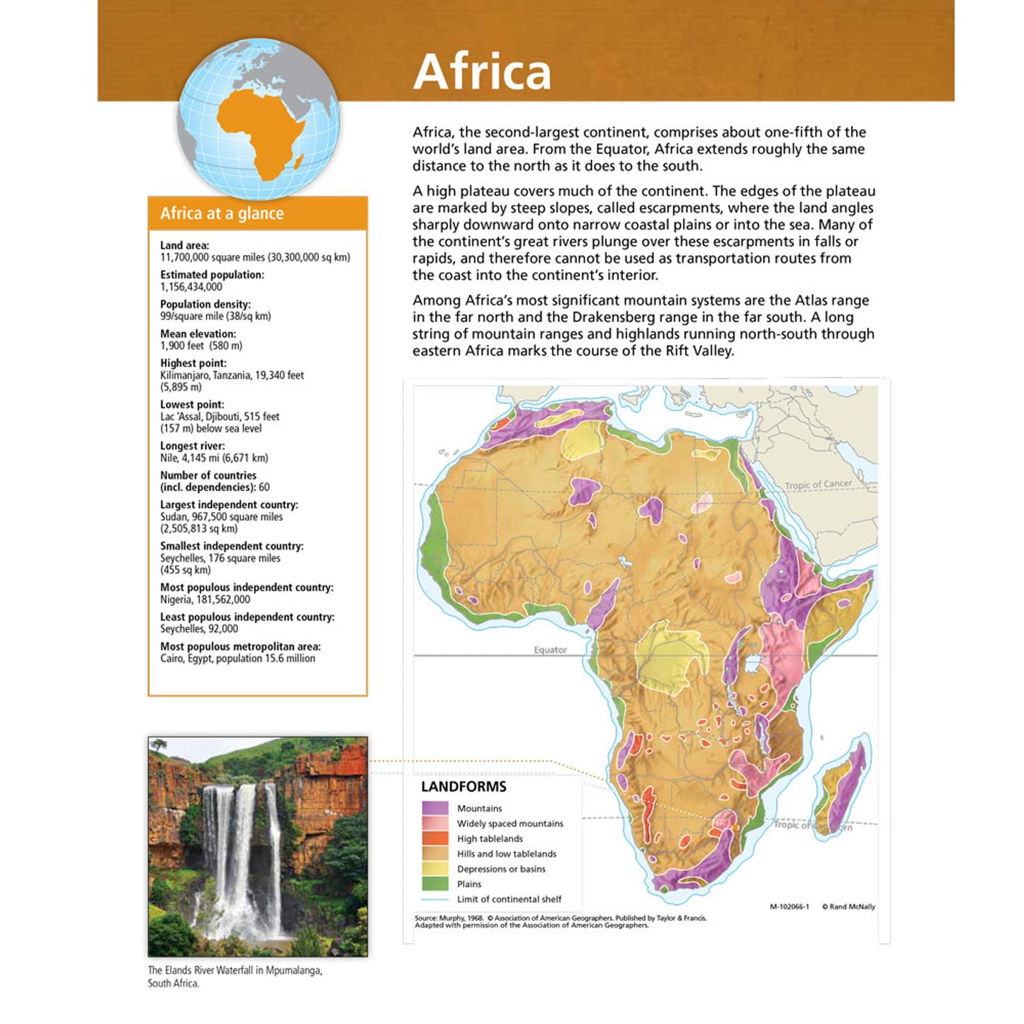 Atlas of World Geography | Grades 6-12