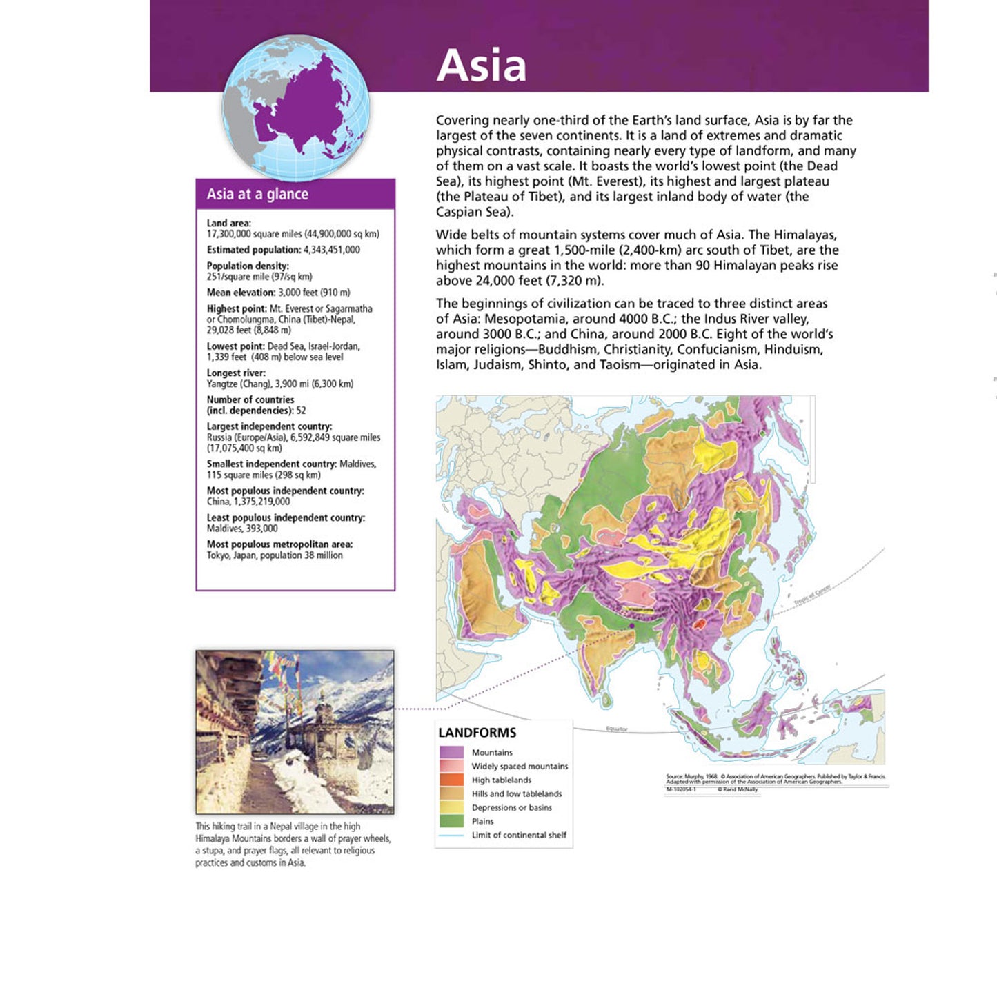 Atlas of World Geography | Grades 6-12